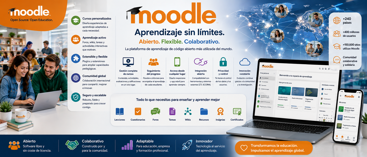 Moodle es una plataforma de aprendizaje de código abierto, Agrupación Empresa Web Formativa Instructiva Colaborativa Experiencias Títulos Cursos Confianza Estudios Ocupaciones Trabajos 